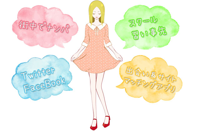 東京都でママ活女性を探すなら出会い系活用が攻略のカギ! 東京都でママ活女性を探すなら出会い系活用が攻略のカギ!